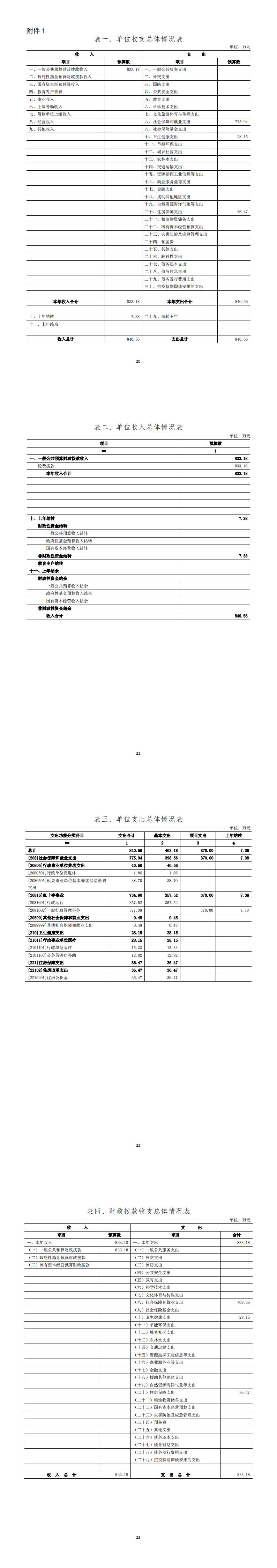 甘肅省紅十字會(huì)機(jī)關(guān)2024年單位預(yù)算公開(kāi)情況說(shuō)明_00.jpg