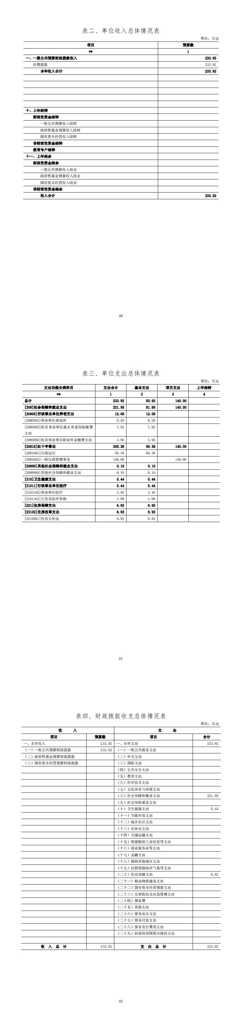 甘肅省紅十字人道事務(wù)服務(wù)中心2024年單位預(yù)算公開(kāi)情況說(shuō)明_00.jpg